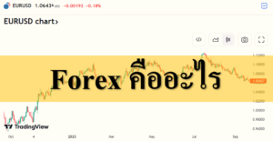 Forex คืออะไร