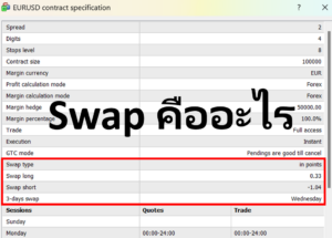 Swap คืออะไร