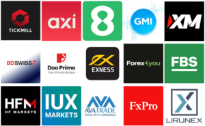 โบรกเกอร์ Forex คืออะไร