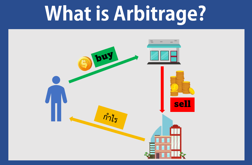 Arbitrage คืออะไร