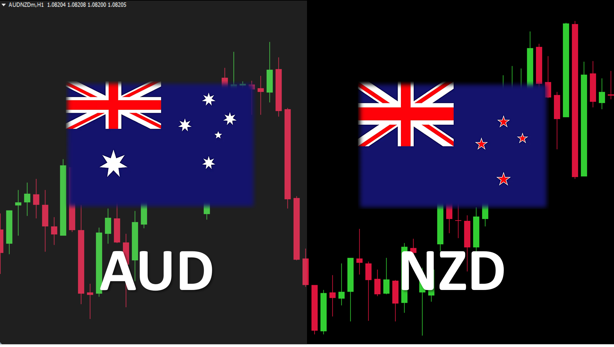 AUDNZD คืออะไร พื้นฐานค่าเงิน AUDNZD ข่าวเศรษฐกิจของ AUDNZD