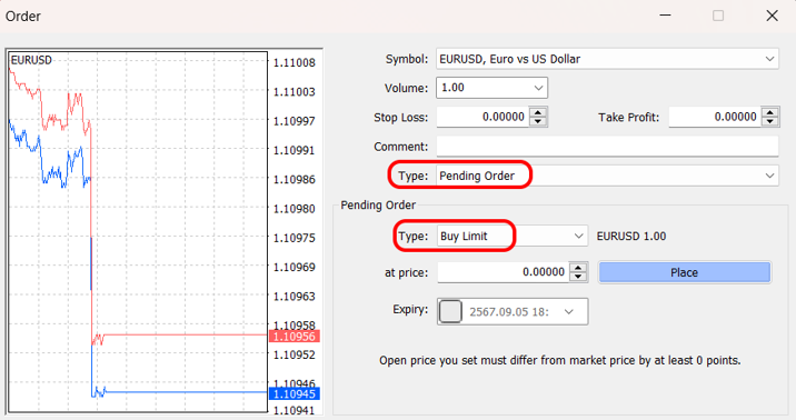 Buy limit MT4