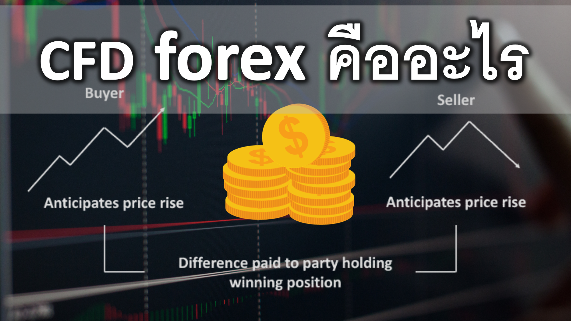 CFD forex คืออะไร มีอะไรบ้าง ตัวอย่างโบรกเกอร์ CFD ย่อมาจาก