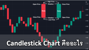 Candlestick Chart คืออะไร กราฟแท่งเทียน คืออะไร ข้อมูลพื้นฐานความเป็นมา