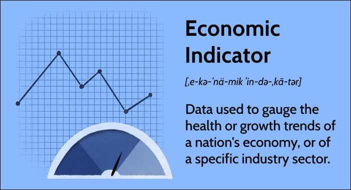 Economic Indicator