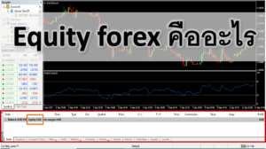 Equity forex คืออะไร วิธีดู Equity ในโปรแกรม MT4