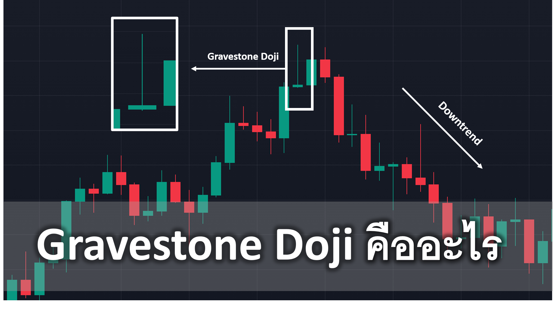 Gravestone Doji คืออะไร การใช้งาน การวิเคราะห์รูปแบบกราฟ และความแม่นยำของ Gravestone Doji