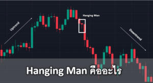 Hanging Man คืออะไร รูปแบบกราฟแท่งเทียน Hanging Man การวิเคราะห์ Forex