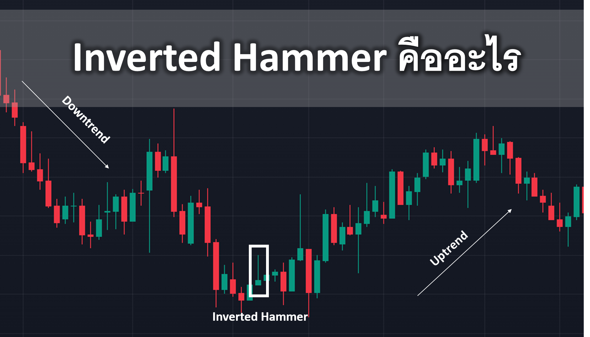 Inverted Hammer คือ รูปแบบกราฟแท่งเทียน การใช้งานInverted Hammer การวิเคราะห์ Forex