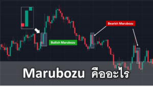 Marubozu คืออะไร รูปแบบกราฟแท่งเทียน การวิเคราะห์จุดเข้า ออก Forex