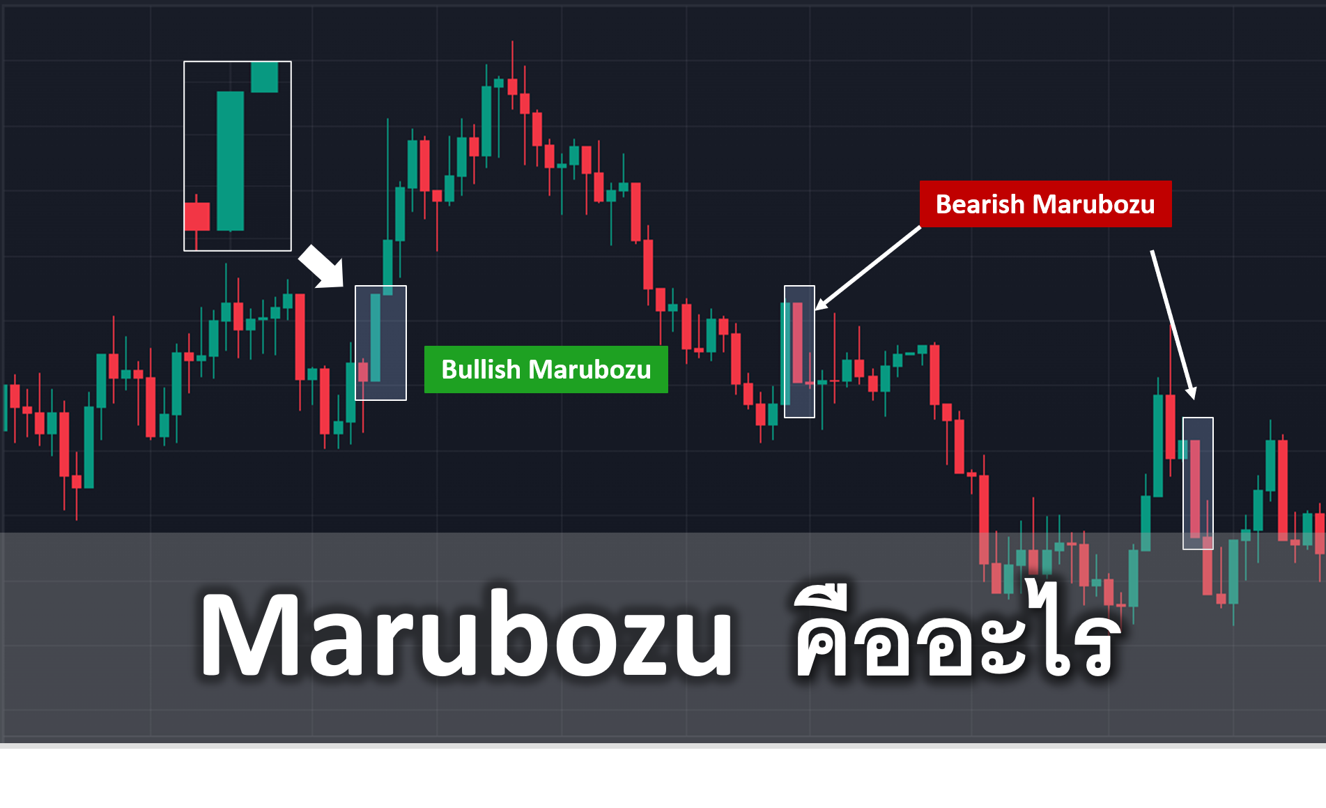 Marubozu คืออะไร รูปแบบกราฟแท่งเทียน การวิเคราะห์จุดเข้า ออก Forex