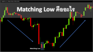 Matching Low คืออะไร รูปแบบกราฟ Candlestick Pattern สำหรับการวิเคราะห์เบื้องต้น