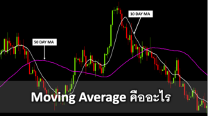 Moving Average คืออะไร ความเป็นมา Moving Average มีกี่แบบ สูตการวิเคราะห์ MA เท่าไหร่ดี