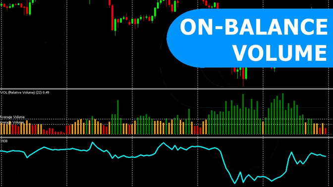 On Balance Volume ใน MT4