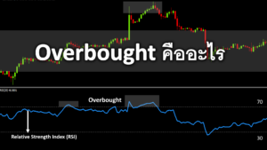 Overbought คืออะไร สัญญาณ Overbought indicator มีกี่ประเภท