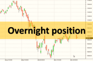 Overnight Position