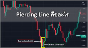 Piercing Line คืออะไร รูปแบบกราฟแท่งเทียน สำหรับการวิเคราะห์ราคา Forex