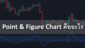 Point & Figure Chart คืออะไร การวิเคราะห์ Forex ความเป็นมา