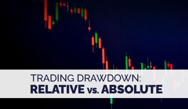 Relative Drawdown