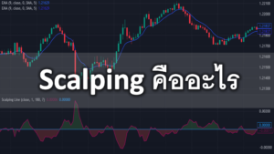 Scalping คืออะไร วิธีเทรดแบบ Scalping