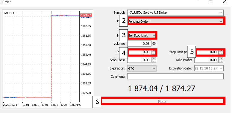 Sell Limit ใช้ตอนไหน