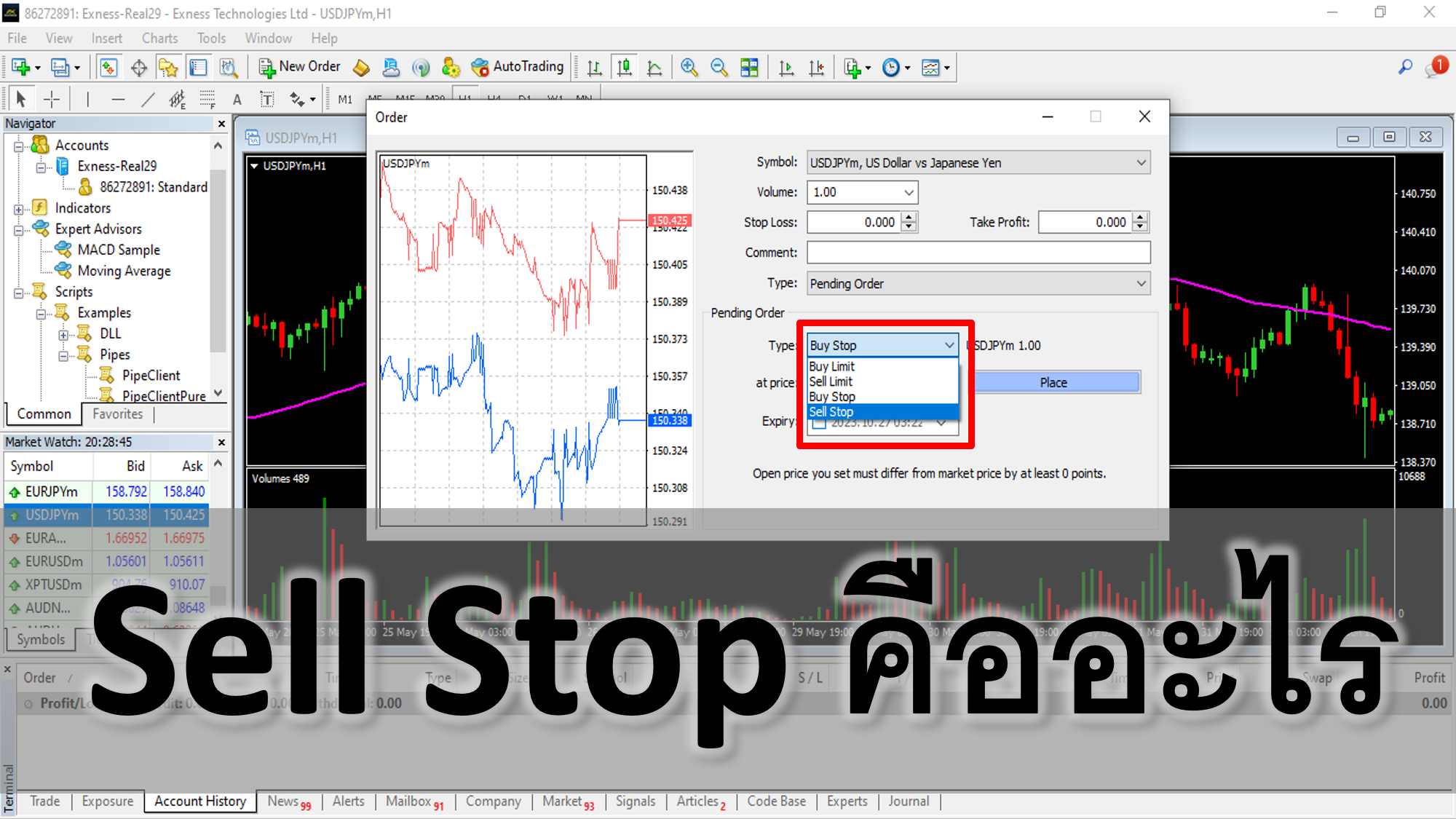 Sell Stop คืออะไร มีขั้นตอนการส่งคำสั่งอย่างไร ใน MT4 MT5