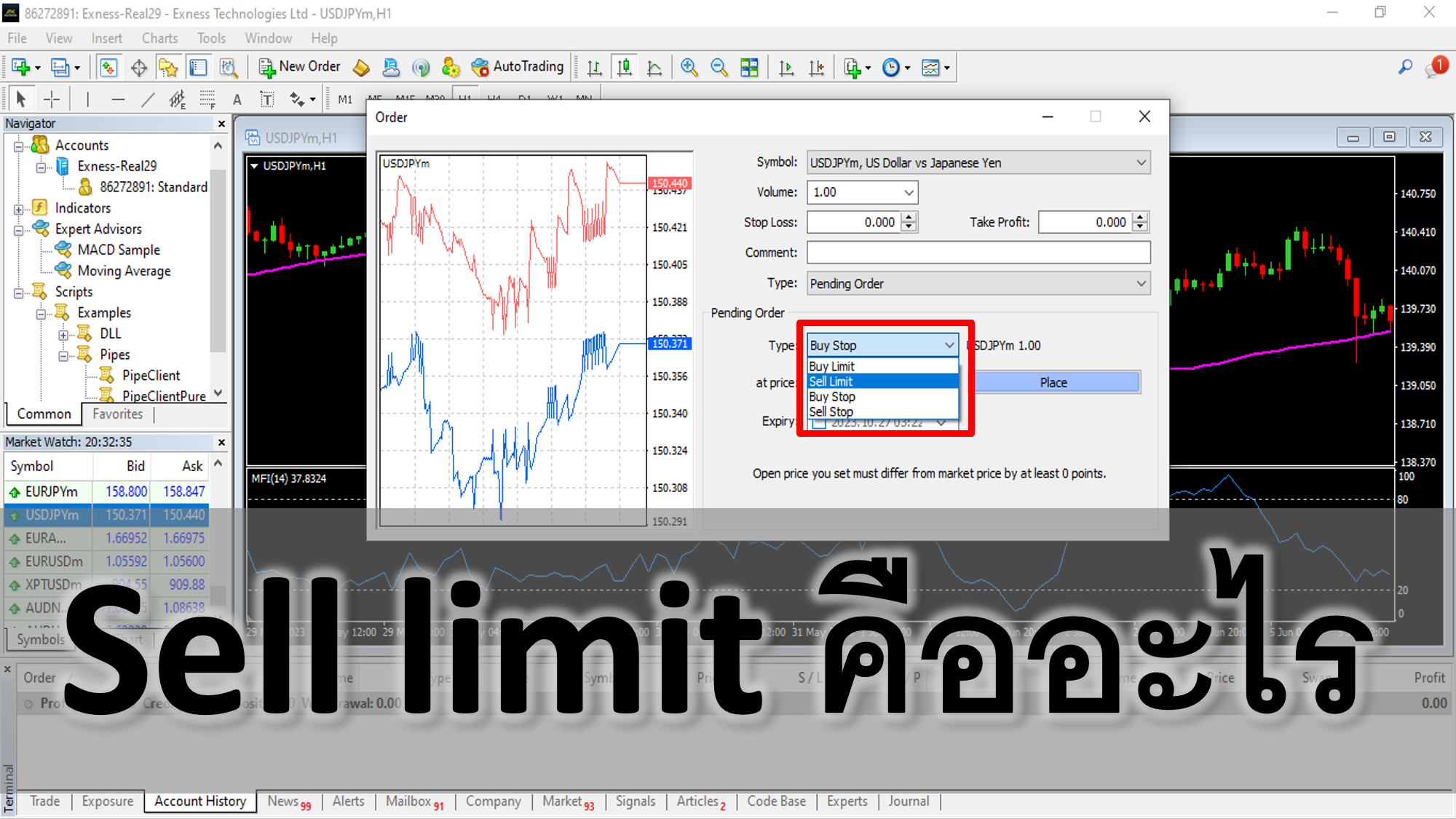 Sell limit คืออะไร มีขั้นตอนการส่งคำสั่งอย่างไร