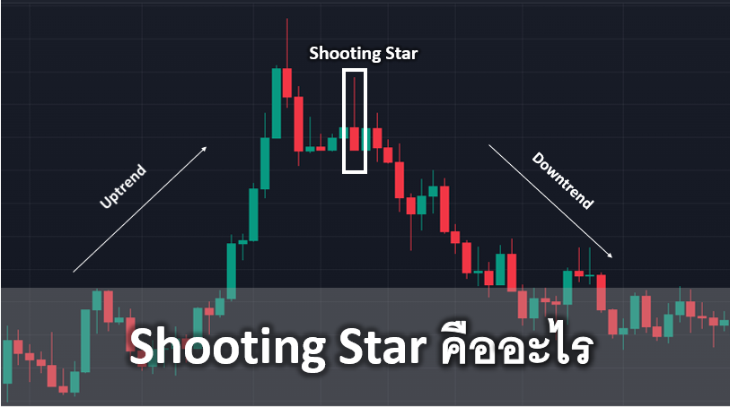 Shooting Star คืออะไร รูปแบบกราฟแท่งเทียน Forex การวิเคราะห์ การใช้งาน Shooting Star