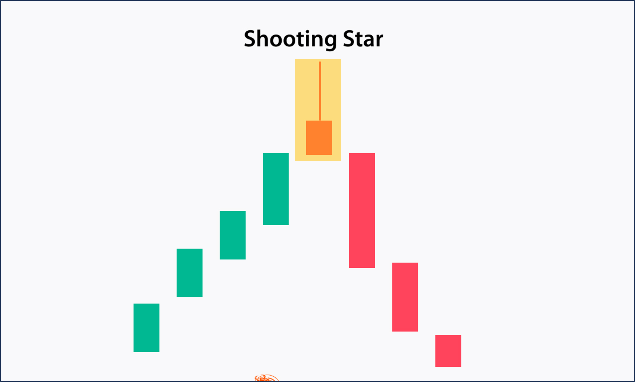 Shooting Star