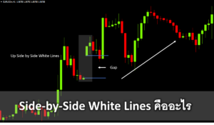 Side by Side White Lines คืออะไร รูปแบบกราฟแท่งเทียน Side by Side White Lines