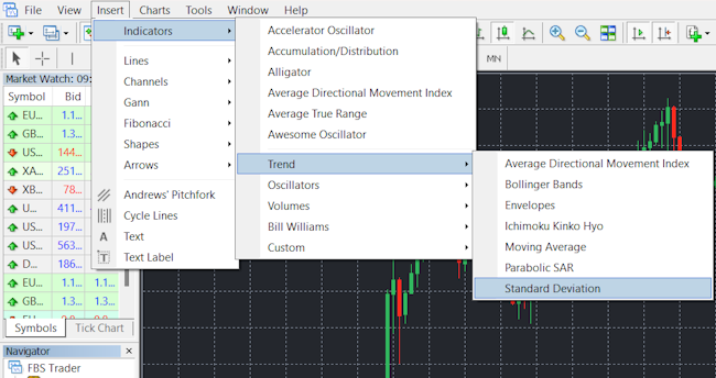 Standard Deviation MT4