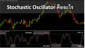 Stochastic Oscillator คืออะไร ที่มา สูตรการคำนวณ และวิธีการวิเคราะห์ Stochastic Oscillator