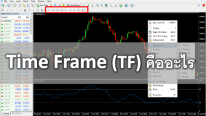 Time Frame (TF) คืออะไร มีกี่ Time Frame ในโปรแกรม MT4 และ MT5