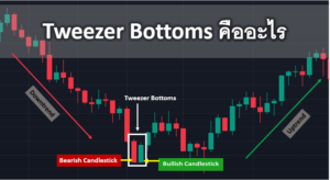 Tweezer Bottoms คืออะไร การวิเคราะห์จุดกลับตัว Tweezer Bottoms ทิศทางราคา Forex