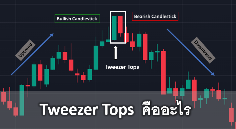 Tweezer Tops คืออะไร รูปแบบกราฟแท่งเทียน การวิเคราะห์จุดกลับตัวตลาด Forex