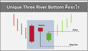 Unique Three River Bottom คืออะไร รูปแบบ Candlestick Pattern สำหรับการวิเคราะห์พื้นฐาน