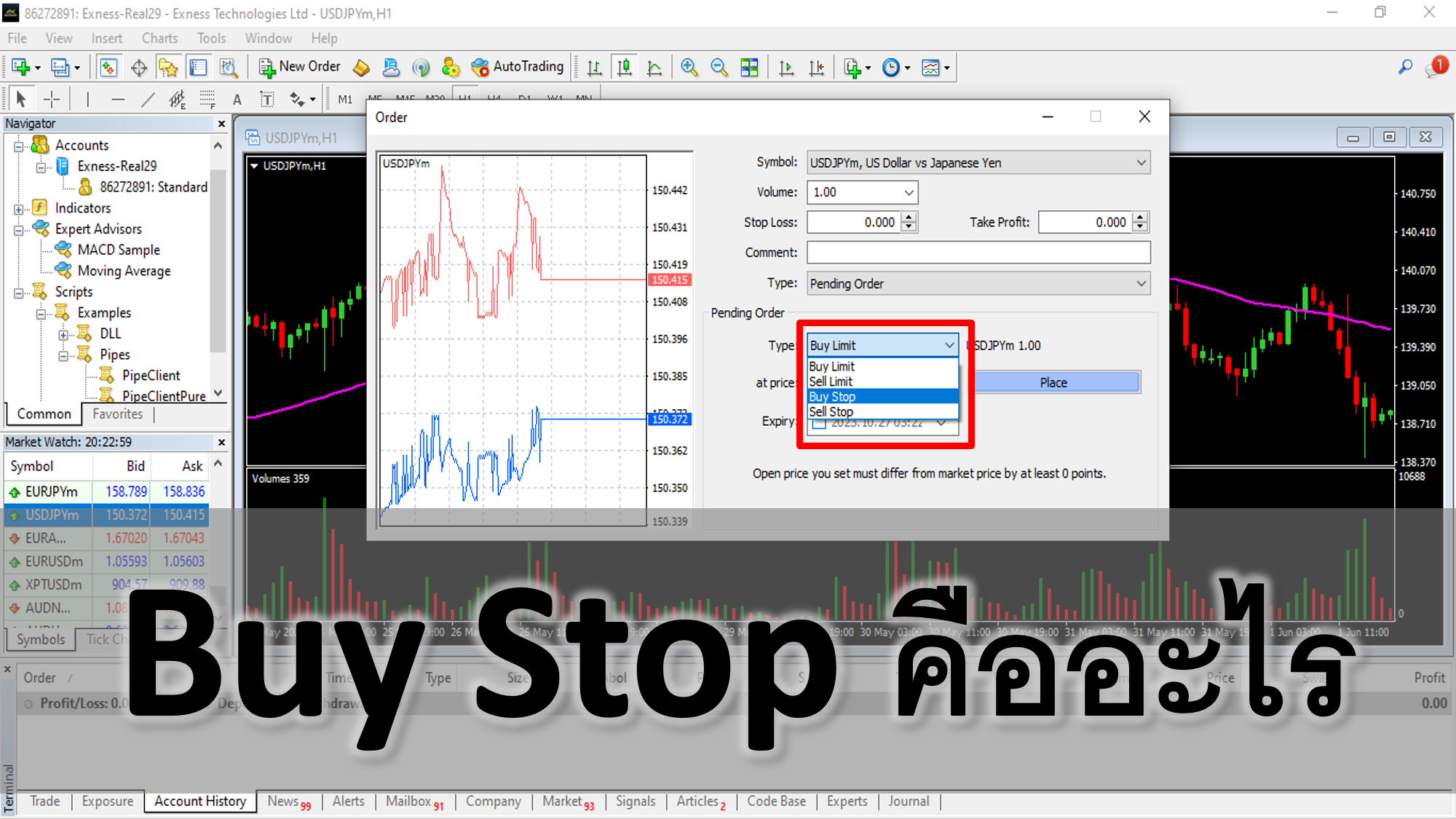 buy stop forex คืออะไร มีขั้นตอนการส่งคำสั่ง ใช้งานอย่างไร