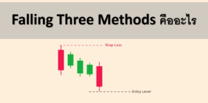 falling three methods