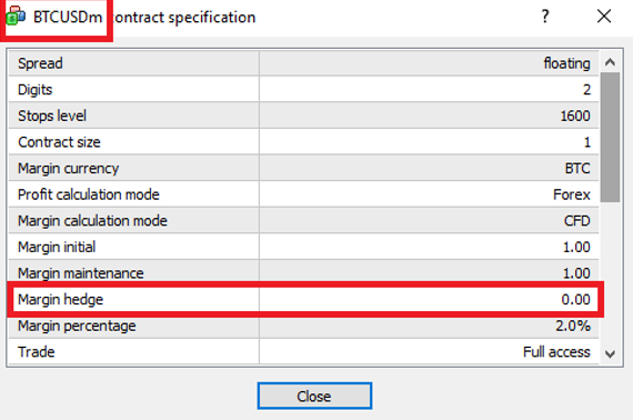 margin hedge forex