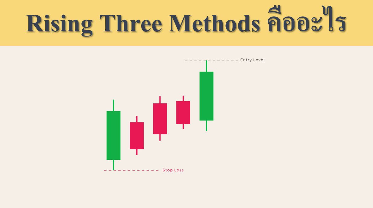 rising three methods คืออะไร