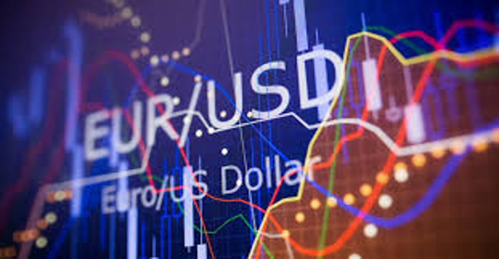 กลยุทธ์การเทรด EURUSD