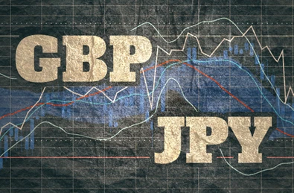 กลยุทธ์การเทรด GBPJPY