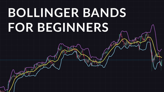 การวิเคราะห์ Bollinger Bands