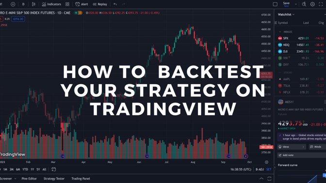 ขั้นตอนการทำ backtest