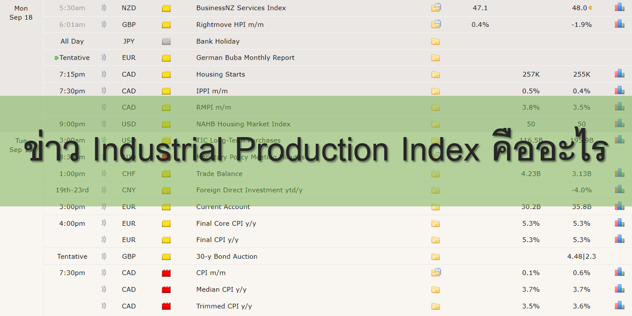 ข่าว Industrial Production Index คืออะไร