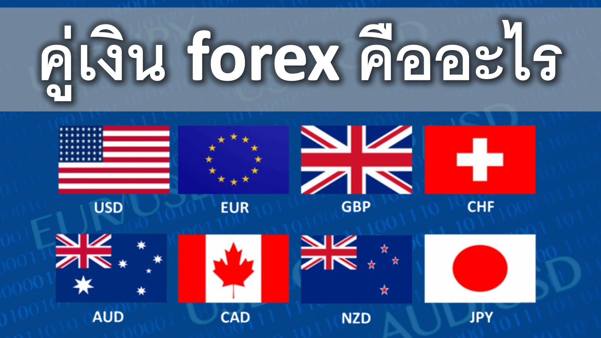 คู่เงิน forex คู่เงินหลัก คู่เงินรอง คู่เงิน Exotic คืออะไร