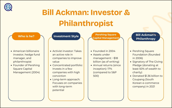 ผลงานการลงทุนที่สำคัญของ Bill Ackman