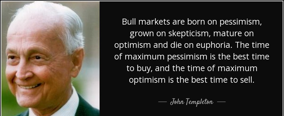 ผลงานของ John Templeton