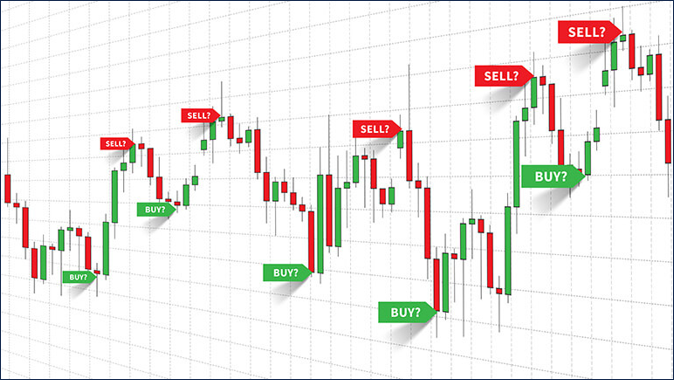 ระบบของ Signal Forex