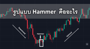 รูปแบบ Hammer คืออะไร กราฟแท่งเทียน การวิเคราะห์การใช้งานในตลาด Forex